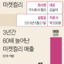 해방식품 이미지