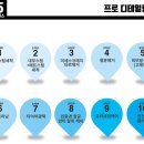 세차프로 디테일링 이미지
