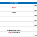 Call 유통 이미지