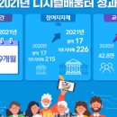 이현정공인중개사사무소 이미지