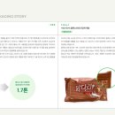 글로벌 경영트렌드, ESG 성공 전략 | ‘맛있는 인생’과 ESG 경영｜농심 2024 지속가능경영보고서를 읽으며