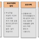 대흥전자 이미지