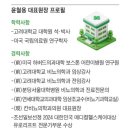 칸비뇨의학과의원 이미지