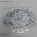 천하명당 이미지