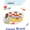 미라클영어수학전문학원