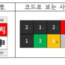 임영규, 배우,사기꾼,도박꾼, 막장인생으로 전락, 전과9범1 이미지