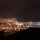 금련산주유소 이미지