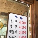 논골추어탕 - 화도읍 | 논골추어탕