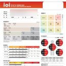 체온테라피 이미지