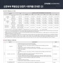 센트럴아이파크아파트 - 183861 | 센트럴아이파크아파트