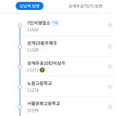 화양근린공원 입구 이미지