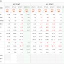 주식회사 한국신소재 이미지