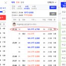 숭례초등학교 앞 이미지