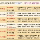 매월 만나는 한청단 회월강좌(01회) : 신채호와 조선상고문화사(11.18,금) 이미지