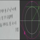 동작고등학교 이미지