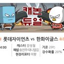 9월 15일 [프리뷰] 롯데 vs 한화 이미지