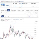 (주)이스트코퍼레이션 이미지