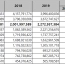 H.K 자동차 이미지
