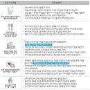 대한솔루션 이미지