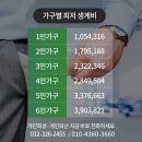 변호사김영석법률사무소 - 순천시 왕지로 5 | 변호사김영석법률사무소