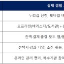 독서토론자격증반 이미지