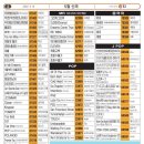 영빈노래연습장 이미지