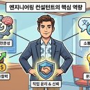 가치엔지니어링