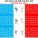 (주)코리아세븐 대구용산평화타운점 | 로또 911회 예상번호, 로또911회 띠별 운세 번호 추천해드립니다!