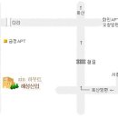 해성산업 이미지