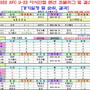 ＜아시안컵 U23＞ 2022 결선 토너먼트 경기일정 및 결과 [2022-06-20 12:00 현재 종료] 이미지