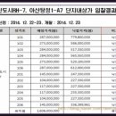 내포상점