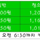 도금단지주유소