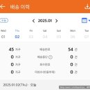 플렉스(FLEX) | 쿠팡플렉스(coupang flex) 알바 후기_2탄 오츠카