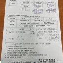 평택 대동 자동차 면허학원 :: 금액, 장점, 단점...곳 (기능 시험부터 도로주행까지 한 번에 합격한 후기)