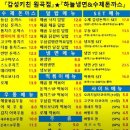 감성키친 원곡점
