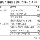 경인로 이미지