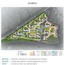휘경14 | 📌 휘경자이디센시아 아파트 온라인 임장기