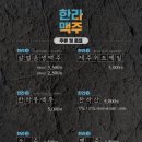 한라맥주진주 네이버블로그