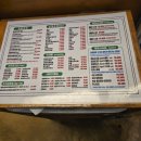 올바른스시 | [강남역 맛집] 헤비하지 않고 담백한 올바른스시 내돈내산 후기