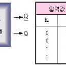J Daum백과