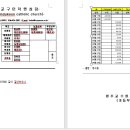 [2024-05-02] 첫영성체 가족피정 결산의 건 이미지