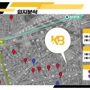 KB부동산공인중개사사무소 네이버블로그