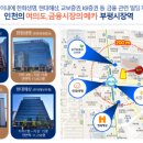 부평시장약국 이미지