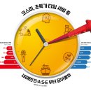 전희성 이미지