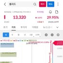(주)대원에너지 이미지