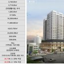 보라매역(7) 이미지