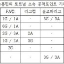 승리슈퍼 이미지