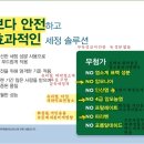 친환경 세제 이미지