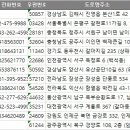 태양산업 주식회사