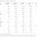(주)서해글로벌